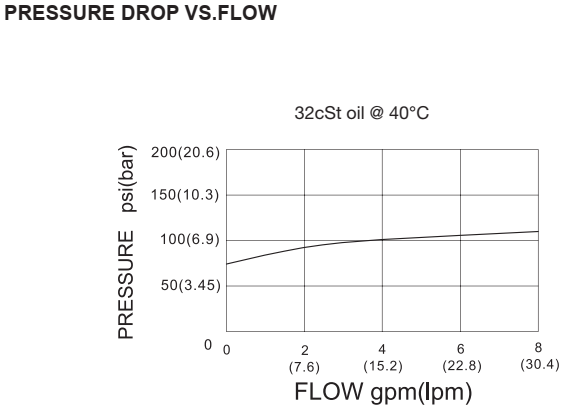 1702693430242202.png 曲线.png